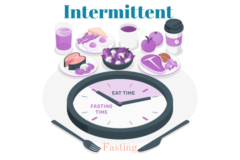 A clock showing the time to eat and rest of the time to fast with a written text as Intermittent Fasting